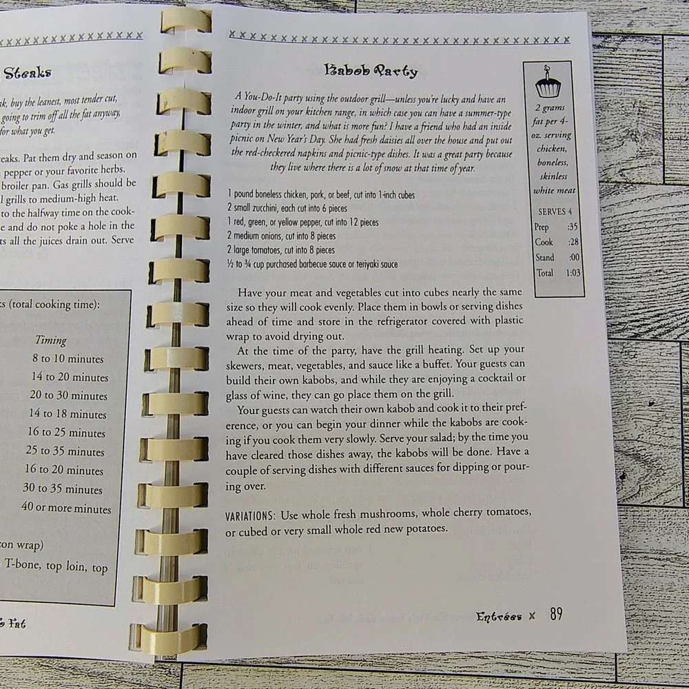 Celebrations So Fat Low Fat No Fat Cookbook Betty‎ Rohde Comb Spiral 1999 GOOD